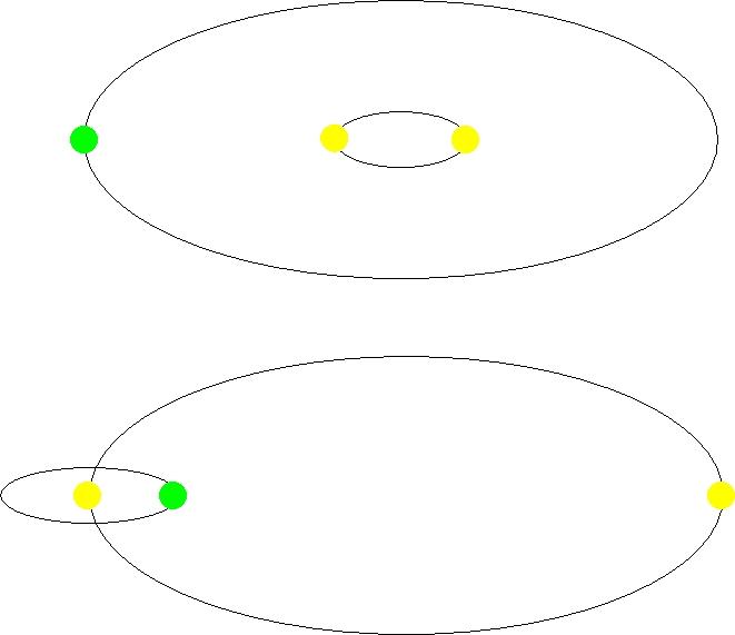 A diagram of a circle with circles and lines
Description automatically generated with medium confidence