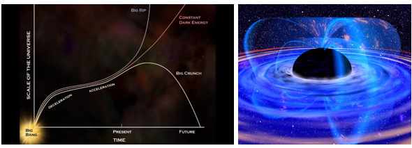A collage of images of planets
AI-generated content may be incorrect.
