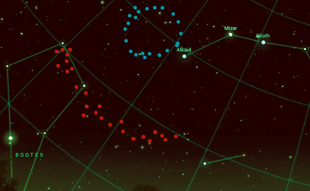 A map of stars in the night sky