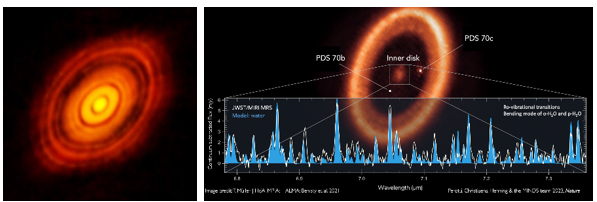 A diagram of a solar system
AI-generated content may be incorrect.
