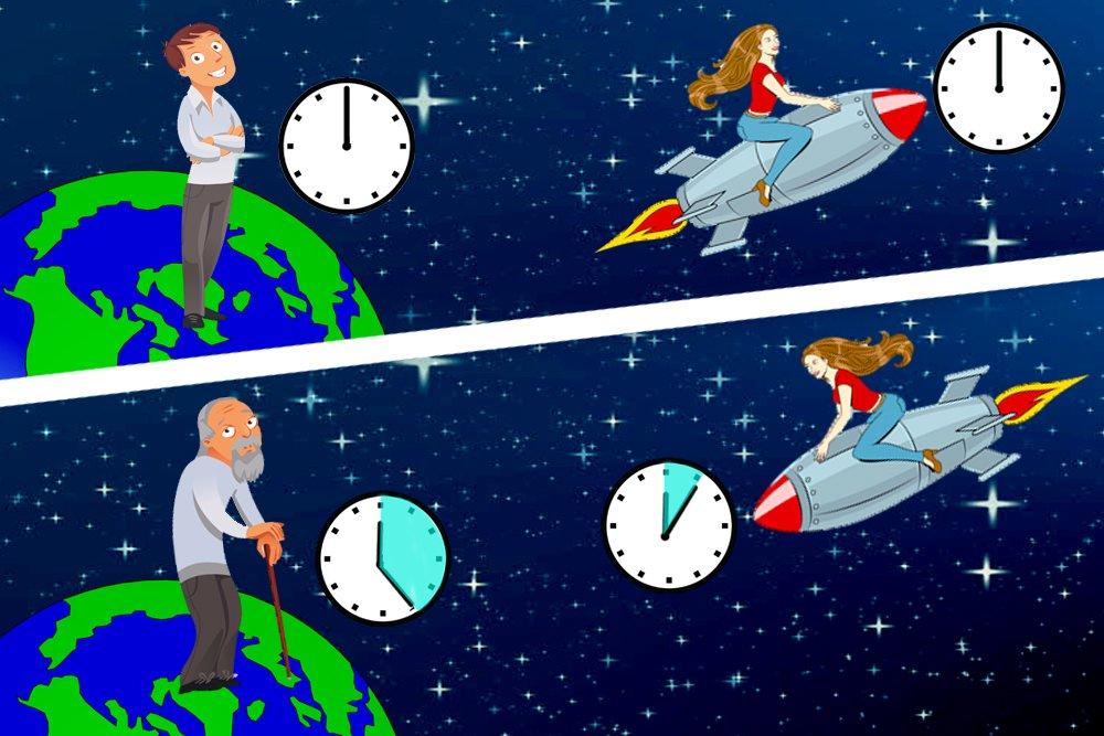 A cartoon of two people riding a rocket
Description automatically generated