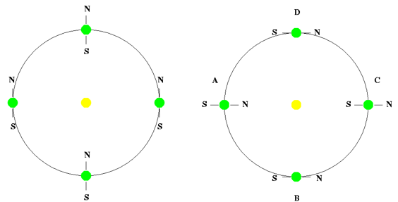 A diagram of a circle with circles and letters
AI-generated content may be incorrect.